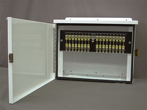 convert panel box to junction box|convert service panels to junction boxes.